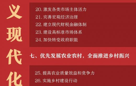 “十四五”規(guī)劃建議中物業(yè)相關(guān)亮點(diǎn)全梳理